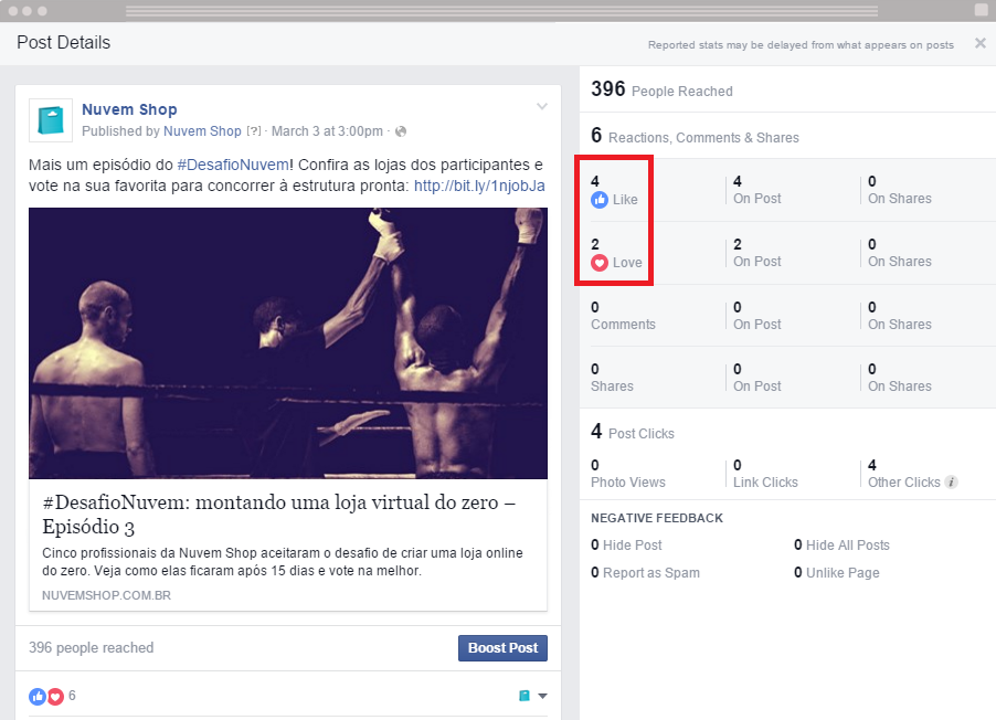 Facebook Reactions